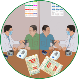 patient view